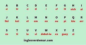 Abecedario en ingles (pronunciación) The Alphabet. #Inglés #English