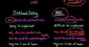 Activity Based Costing vs. Traditional Costing