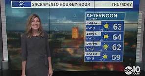 California Weather | Tracking snow in the Sierra and rain in the valley