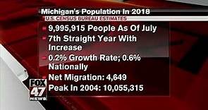 Michigan population jumps to nearly 10 million
