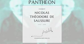 Nicolas Théodore de Saussure Biography - Swiss chemist (1767-1845)