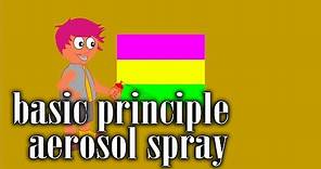 How to work aerosol paint spray basic principle animation