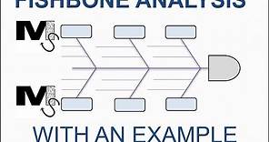 Fishbone Cause and Effect Analysis and Example - Simplest Explanation Ever