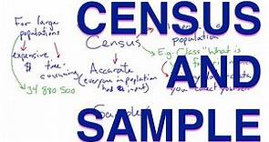 Census and Sample | Methods of Data Collection | Learn with an Experienced Teacher