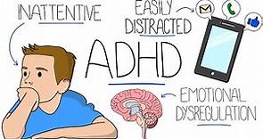 Understanding Attention Deficit Hyperactivity Disorder (ADHD)