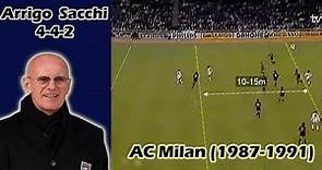 Arrigo Sacchi and The Rise of AC Milan 1987-1991 | Tactical Analysis