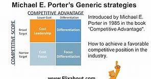 Porters generic strategies is about how a firm can achieve a competitive position in the industry