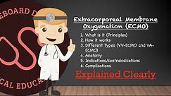 Extracorporeal Membrane Oxygenation (ECMO): Principles, Types, Anatomy, Indications, Complications.