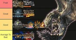 Monster Hunter Games Ranked (Tier Style!)