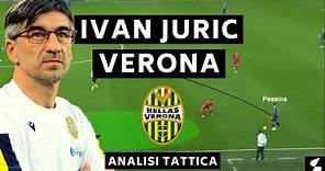 Verona: il gioco di Juric - Analisi tattica 2020