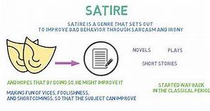 Satire | Definition & Examples of Satire | Literary Term