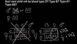 ABO Blood types - inheritance example