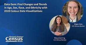 Find Changes and Trends in Age, Sex, Race, and Ethnicity with 2020 Census Data Visualizations