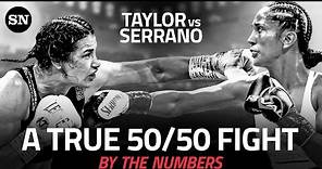The top five wins of Amanda Serrano’s boxing career | Sporting News