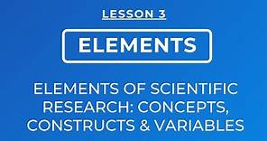 LESSON 3 - ELEMENTS OF SCIENTIFIC RESEARCH: CONCEPTS, CONSTRUCTS AND VARIABLES