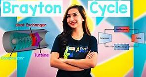 BRAYTON CYCLE | Animation