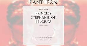 Princess Stéphanie of Belgium Biography - Crown Princess of Austria, Hungary and Bohemia