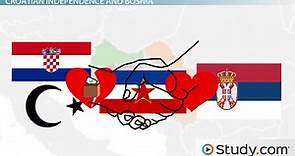 Breakup of Yugoslavia | Overview, History & Significance