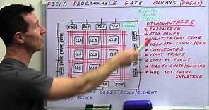 EEVblog #496 - What Is An FPGA?
