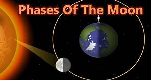 Lunar Cycle, Why The Moon Change Shapes, 8 Phases Of The Moon, Learning Videos For Children