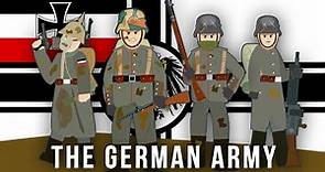 WWI Factions: The German Army