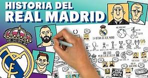 Historia del Real Madrid (actualizado)