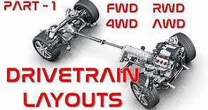 DRIVETRAIN Layouts - FWD, RWD, 4WD, AWD - Explained!