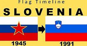 Flag of Slovenia : Historical Evolution (with the national anthem of Slovenia)