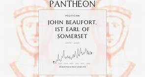 John Beaufort, 1st Earl of Somerset Biography - English nobleman and politician