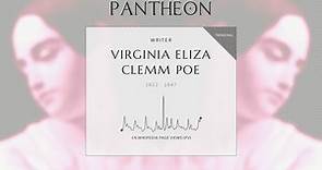 Virginia Eliza Clemm Poe Biography - Wife of Edgar Allan Poe