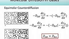 Case A Equimolar Counter Diffusion (Lec021)