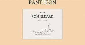 Ron Eldard Biography - American actor