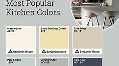 Ace Hardware - Find the most popular kitchen paint colors...