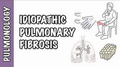 Idiopathic Pulmonary Fibrosis - pathophysiology, signs and symptoms, investigation and treatment