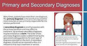 Introduction to Diagnostic Coding | What is a Diagnosis Code? | ICD-10 Coding for Beginners