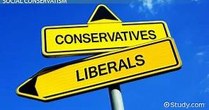 Social Liberalism & Social Conservatism | Overview & Differences