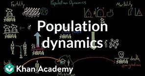 Population dynamics | Society and Culture | MCAT | Khan Academy