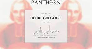 Henri Grégoire Biography - French bishop