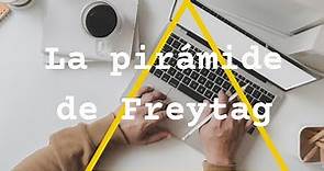 La pirámide de Freytag. Los 5 actos