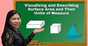 Visualizing and Describing Surface Area and Their Units of Measure