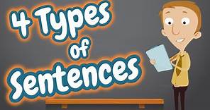 4 Types of Sentences for Kids