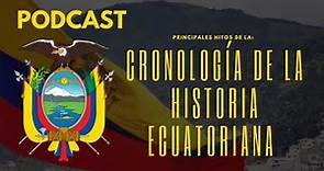 💛💙💟La Historia del Ecuador - cronologia completa