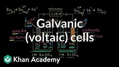Galvanic (voltaic) cells | Applications of thermodynamics | AP Chemistry | Khan Academy