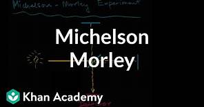 Michelson–Morley Experiment introduction | Special relativity | Physics | Khan Academy