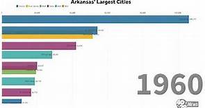 Arkansas' Top 10 largest cities from each decade