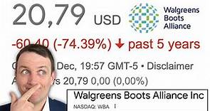 Walgreens Boots Alliance Stock Analysis - NASDAQ: WBA