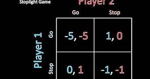 Game Theory 101: What Is a Nash Equilibrium? (Stoplight Game)