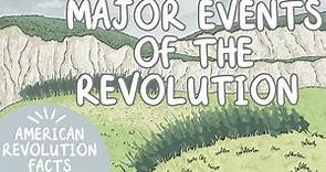 Major Events of the Revolution | American Revolution Facts for Kids | Twinkl USA