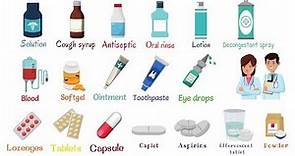 Medicine Names List | Medical Vocabulary in English