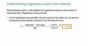 Inference for Linear Regression
